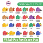 VABAR Pod Fun Extra Pod 2% & 5% 10000 puffs